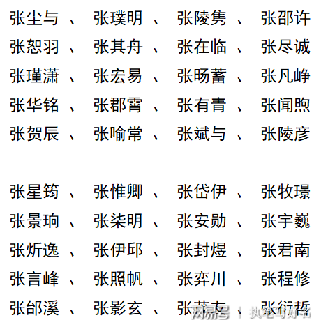 张姓取名字大全2016最新版，探寻张氏家族的命名艺术