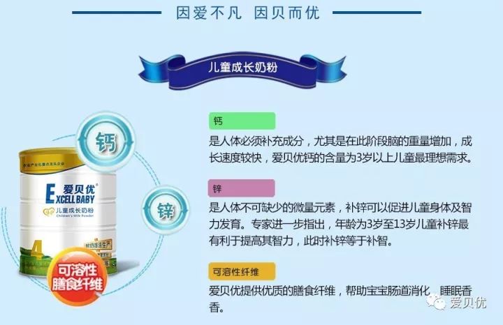 走向未来 第70页