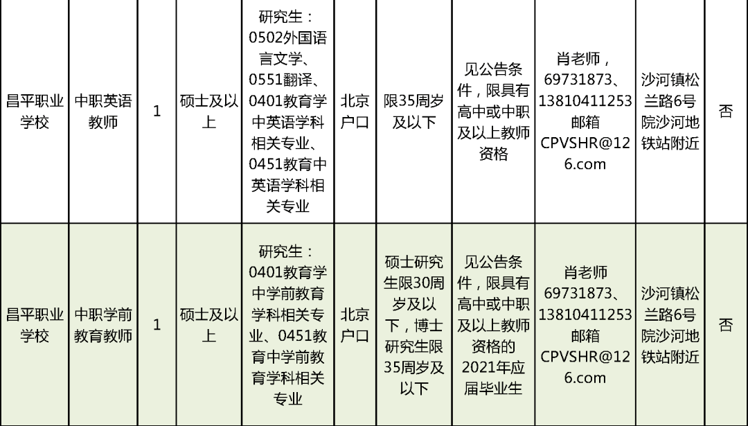 黄岛集装箱驾驶员最新招聘启事