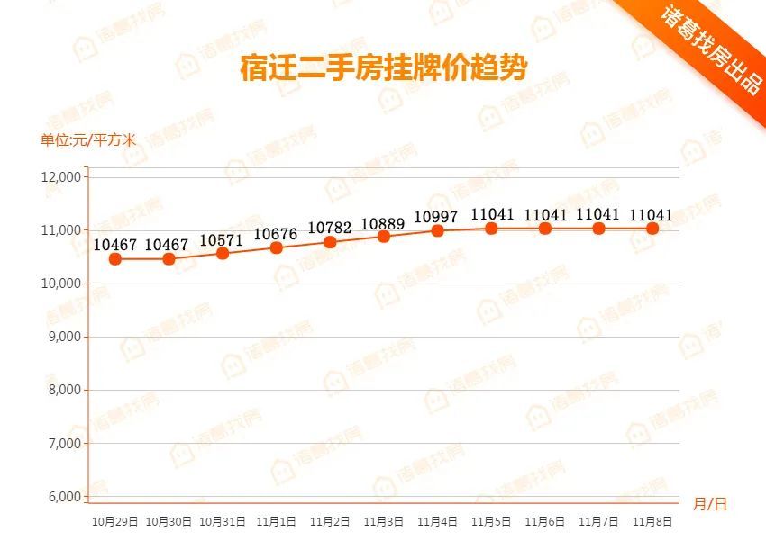 走向未来 第50页