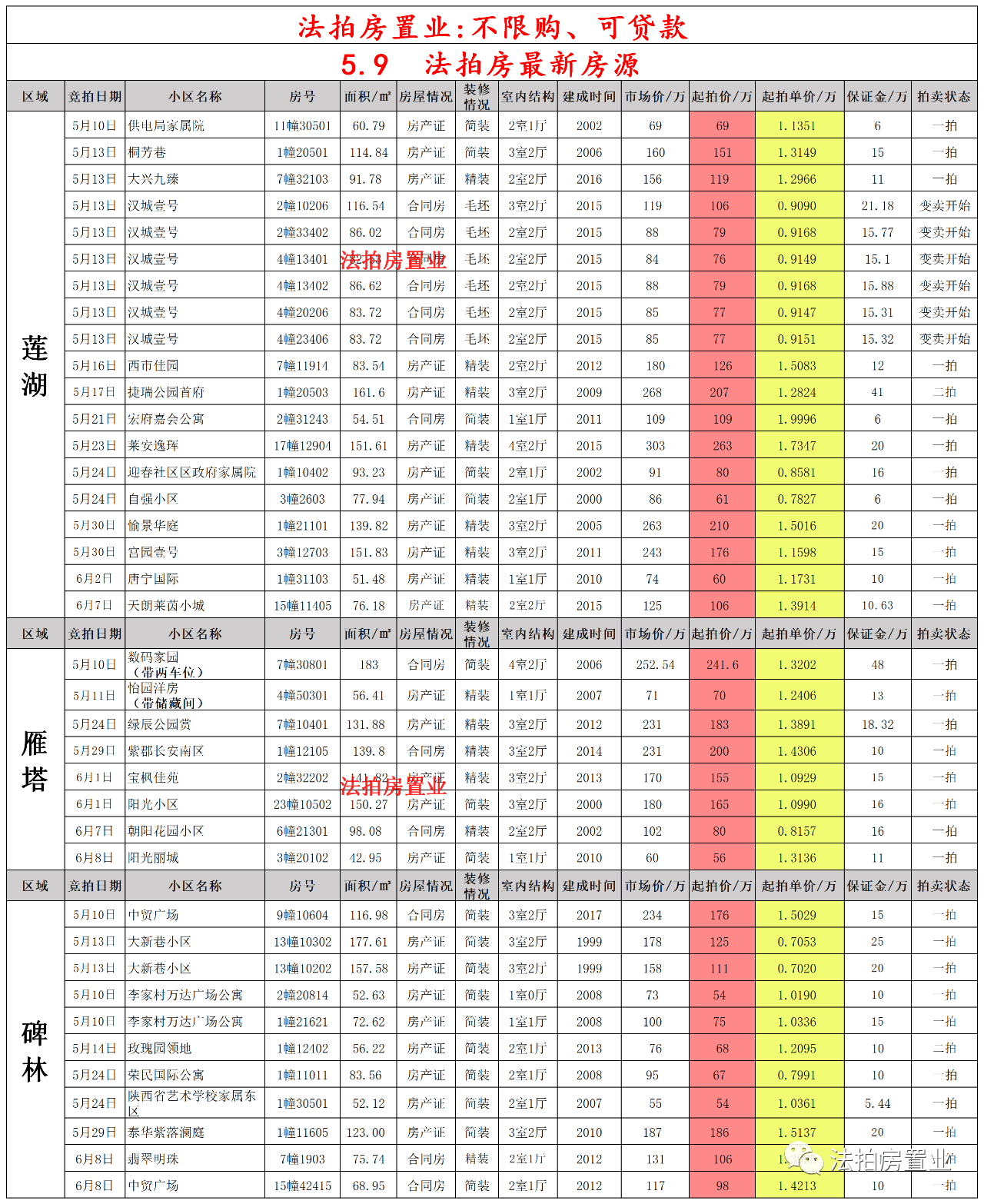 岳阳东最新列车时刻表详解