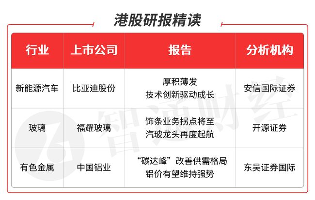 完美推荐 第30页