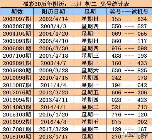 澳门和香港开奖+澳门开奖结果089期25-32-25-12-27-41T:04
