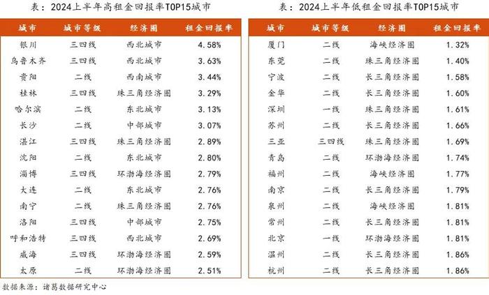 2025年澳门天天彩资料063期01-36-28-39-42-08T:36