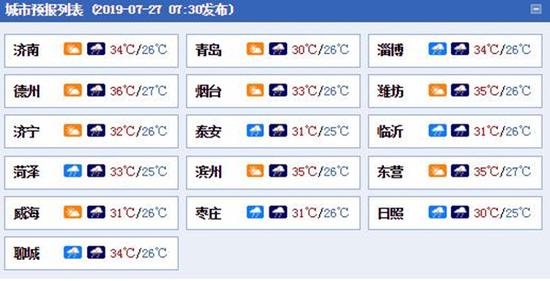 2025年正版资料免费078期06-36-28-29-37-44T:20