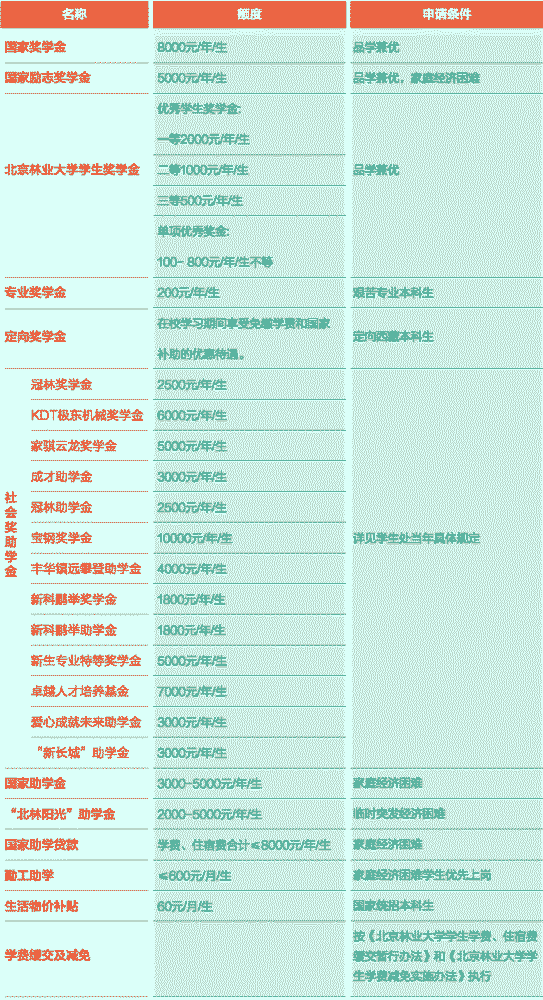 2025全年免费资料大全089期04-25-38-13-17-26T:06