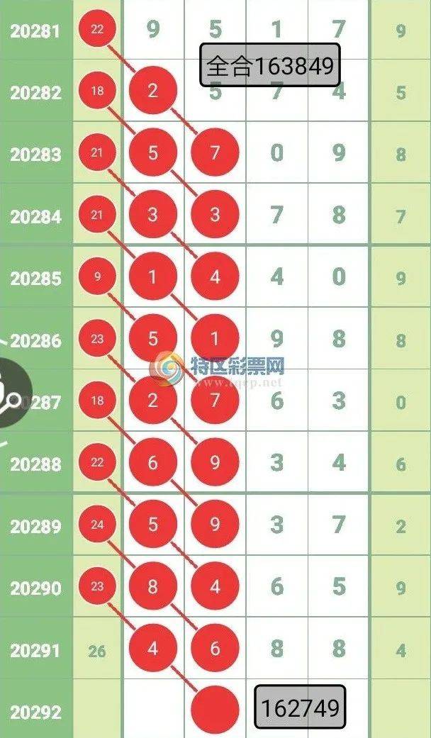 .777788888最精准四肖中特057期13-25-07-28-49-04T:02