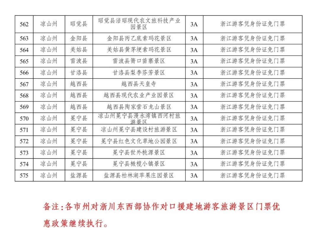 走向未来 第29页