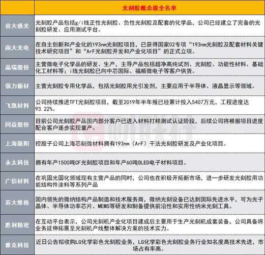 7777888888精准四肖056期11-36-07-38-19-48T:18