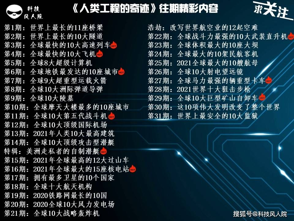 2025全年免费资料大全069期01-36-28-10-24-49T:10