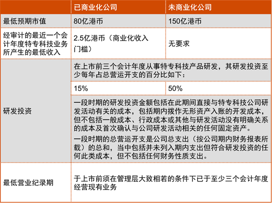 完美推荐 第25页