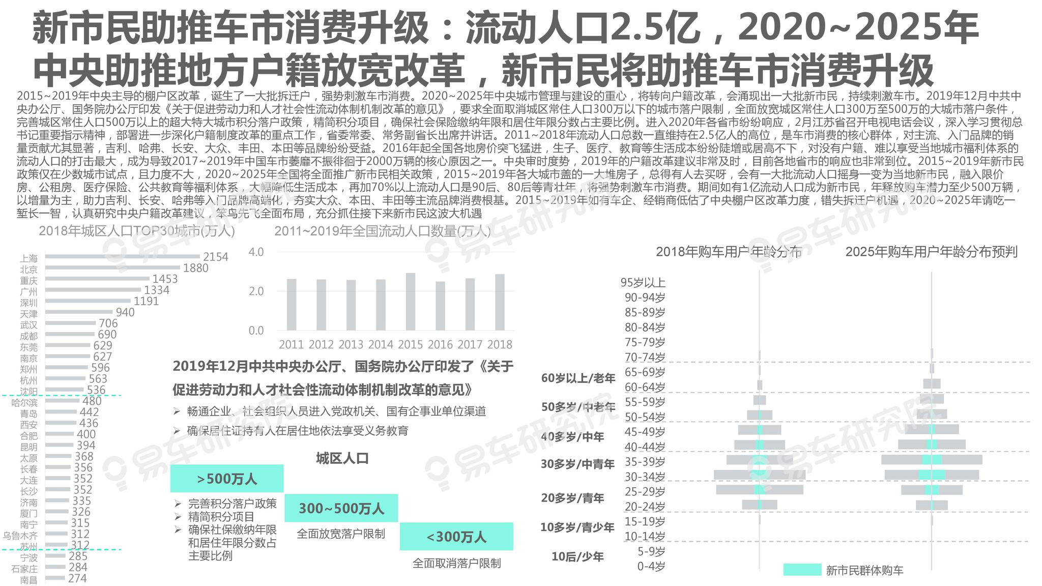 2025新澳正版今晚资料067期09-45-17-26-29-23T:31