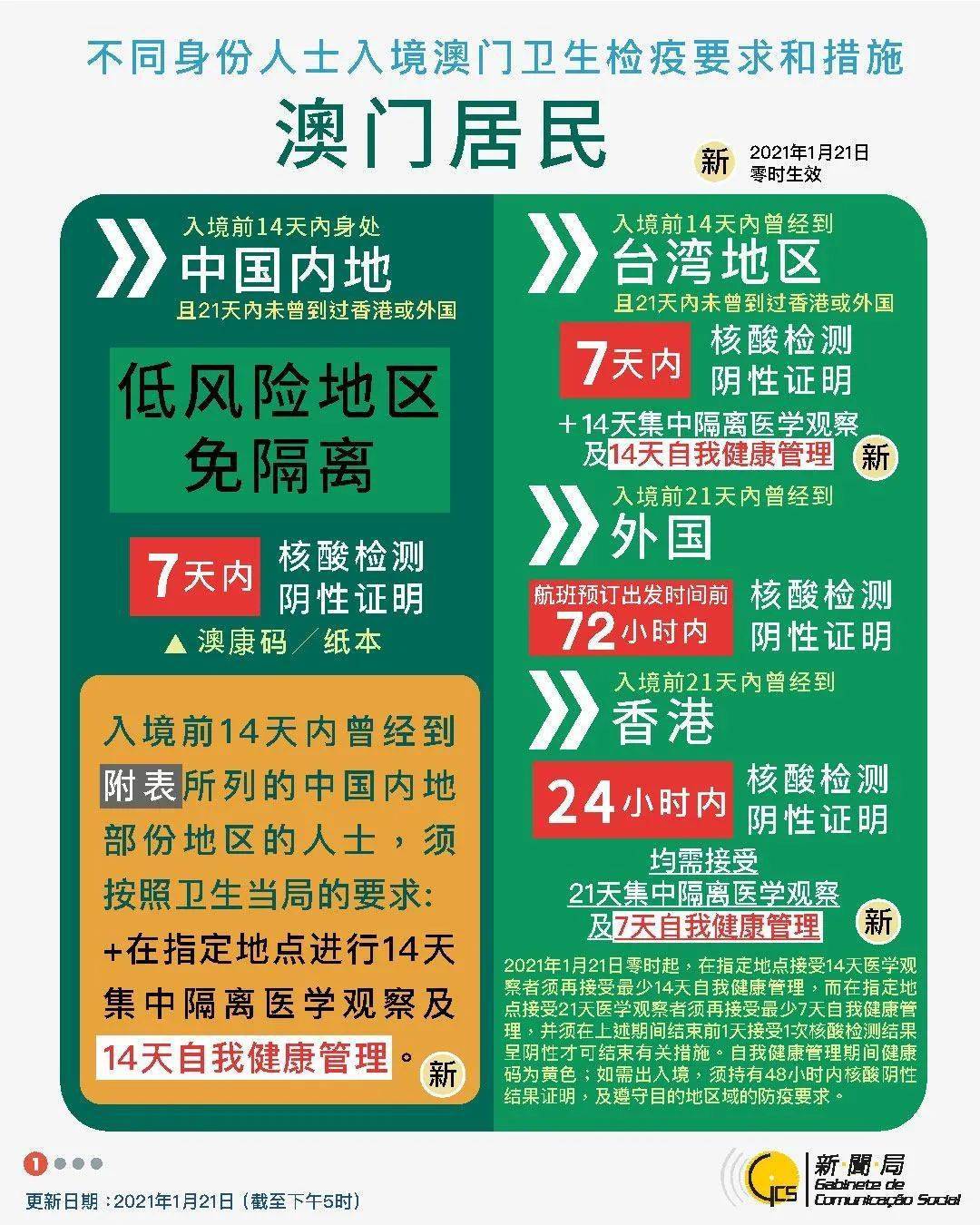 澳门一码一肖一待一中四不像今天069期03-39-46-19-28-49T:38