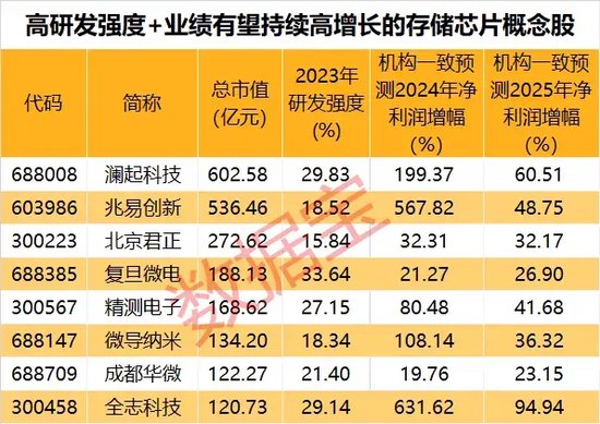 2025年香港历史开奖结果069期01-36-28-10-24-49T:10