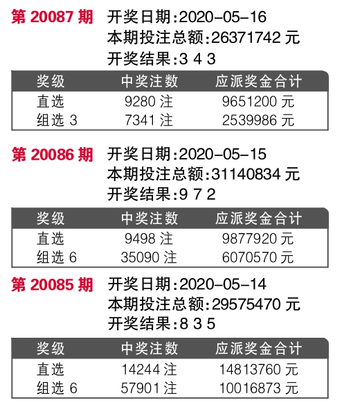7777788888精准新传真069期01-36-28-10-24-49T:10