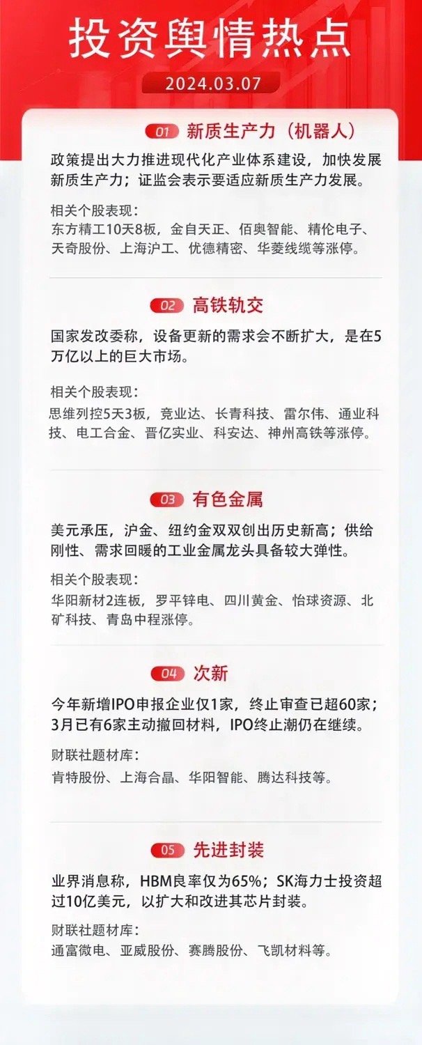 2025精准免费资料查询069期03-39-46-19-28-49T:38