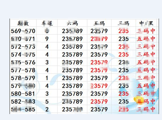 新香港与澳门平特一肖100期开奖结果067期09-45-17-26-29-23T:31