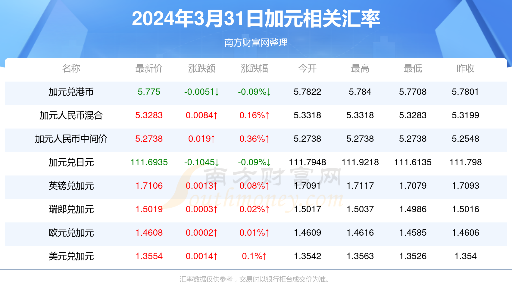 2025新澳特今天的消息033期34-25-07-38-29-15T:19