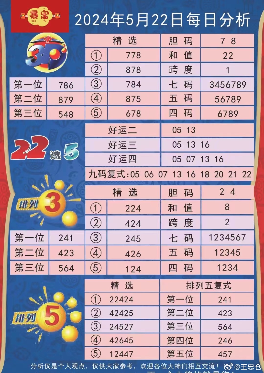 2025特马今晚开奖057期13-25-07-28-49-04T:02