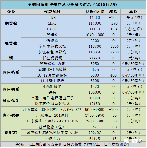 2025年澳门天天彩大全069期03-39-46-19-28-49T:38