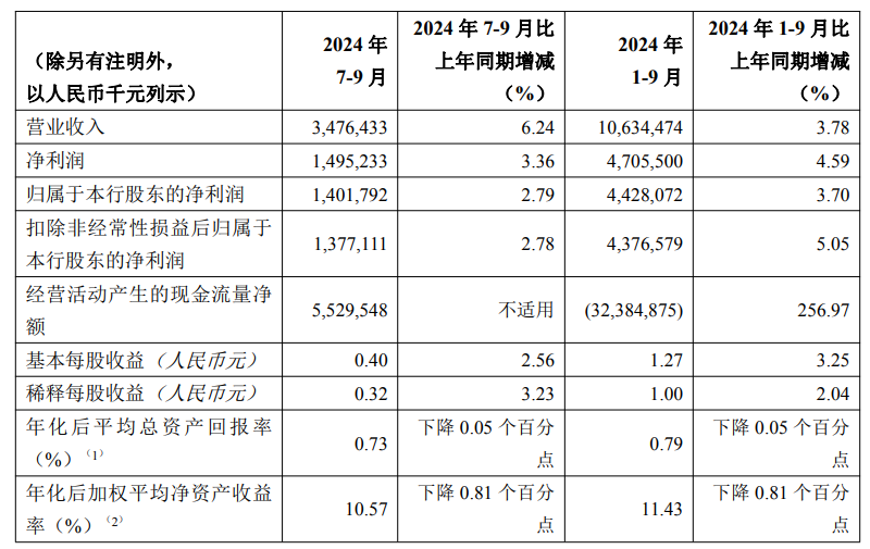 2025年全年资料免费大全057期13-25-07-28-49-04T:02