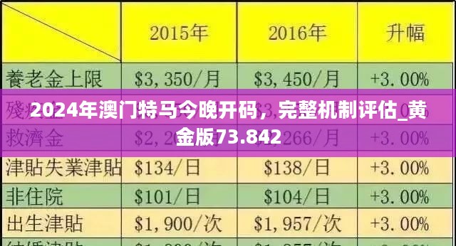新澳门今天晚上特马018期08-36-29-38-43-09T:08