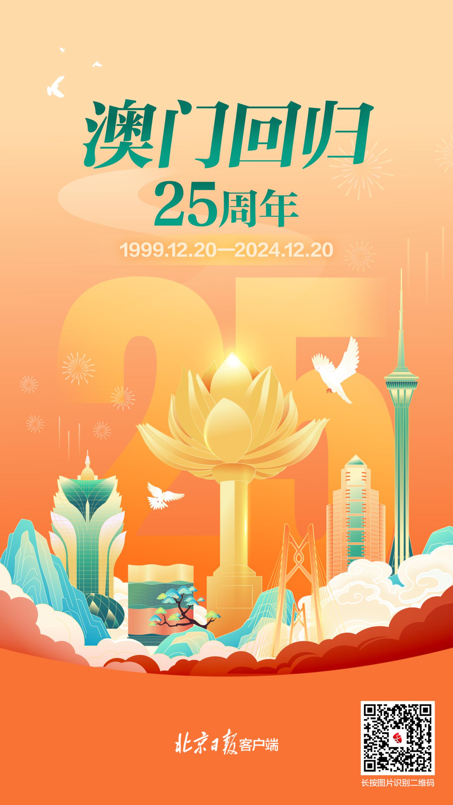 2025免费全年资料香港与澳门056期11-36-07-38-19-48T:18